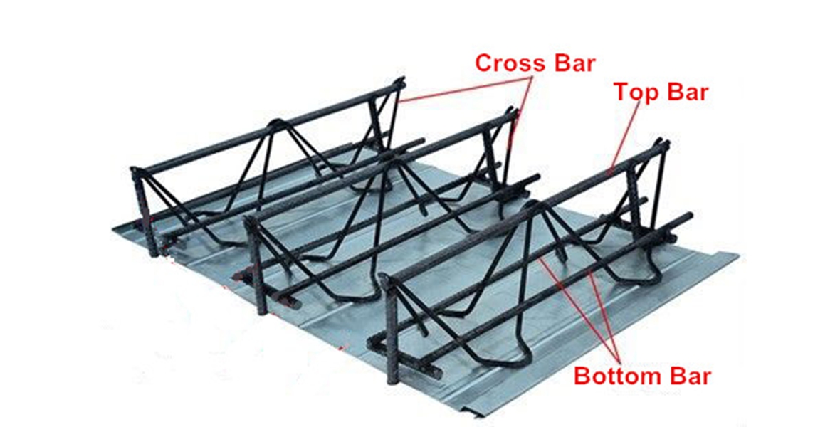 steel bar truss decking_副本