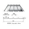 Corrugated Metal Sheet