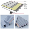 Durable Al-Mg-Mn Alloy Corrugated Roofing Sheet