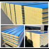 Durable Insulated Wall rockwool Sandwich Panels: Ideal Solutions for Modern Construction & Industrial Buildings