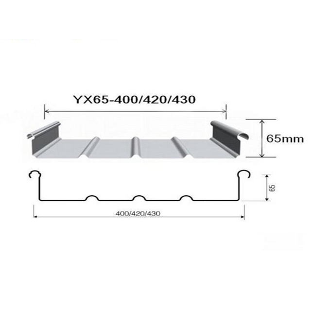 Corrugated Metal Sheet
