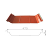 Corrugated Metal Sheet