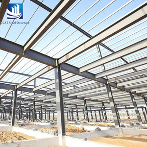 Prefabricated Steel Building Systems for Fast Project Deployment